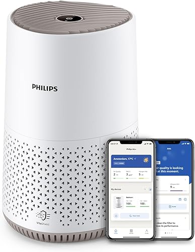 Philips AC0650/10 Luftreiniger
